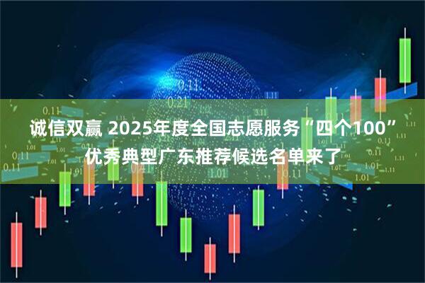诚信双赢 2025年度全国志愿服务“四个100”优秀典型广东推荐候选名单来了